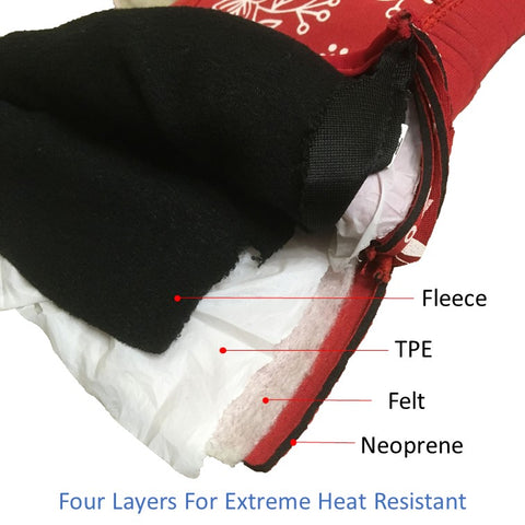 Heat Resistant  Silicone Grilling Mitt Heat Resistant  Silicone Grilling Mitt